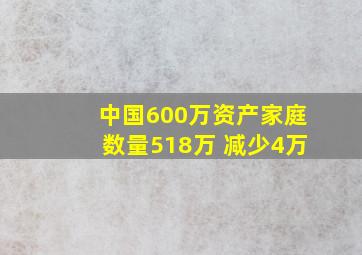 中国600万资产家庭数量518万 减少4万